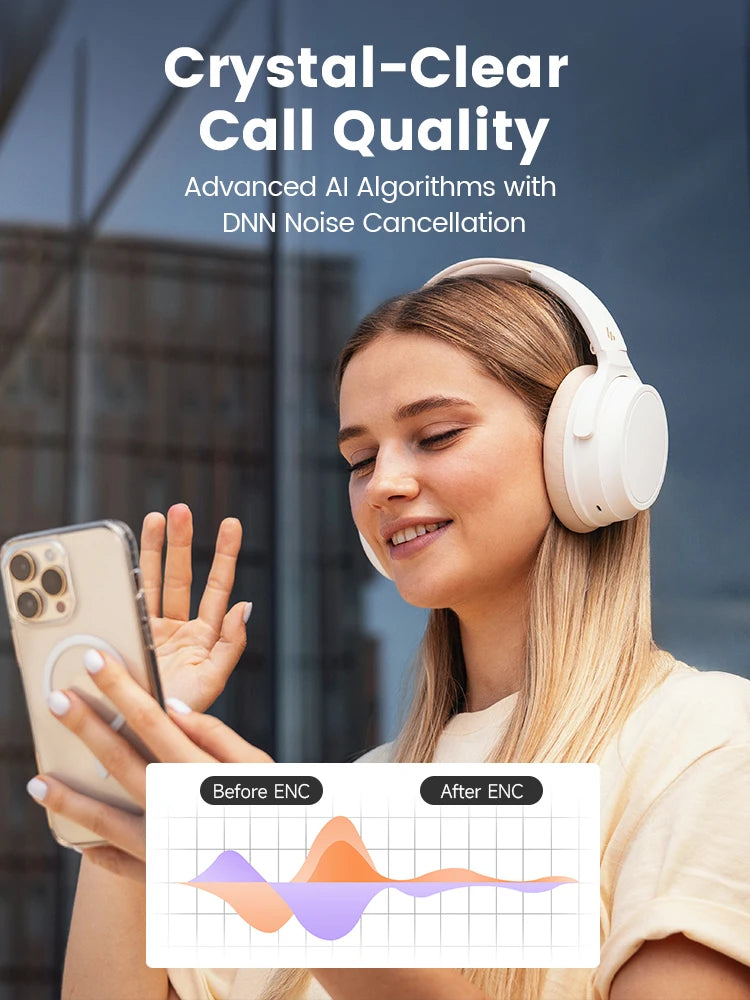 Wireless Headphones -  Active Noise Cancelling