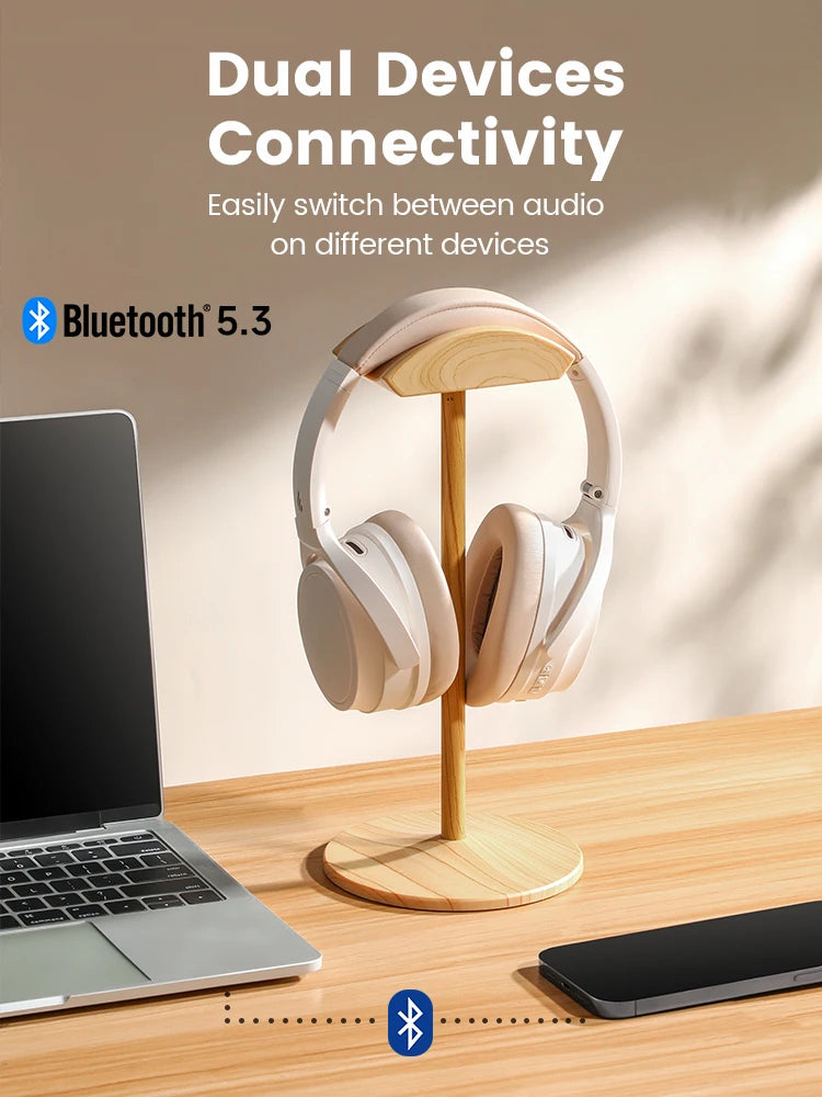 Wireless Headphones -  Active Noise Cancelling