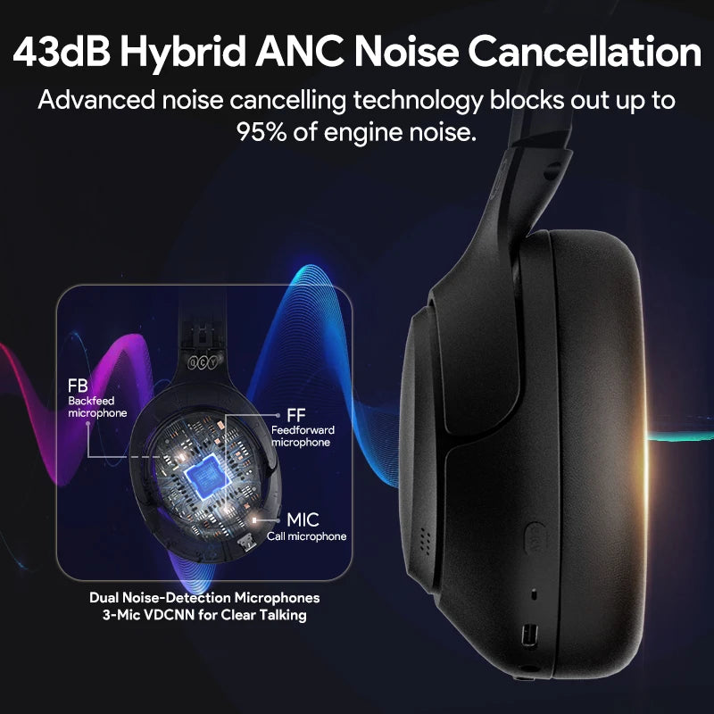 Wireless Headphones