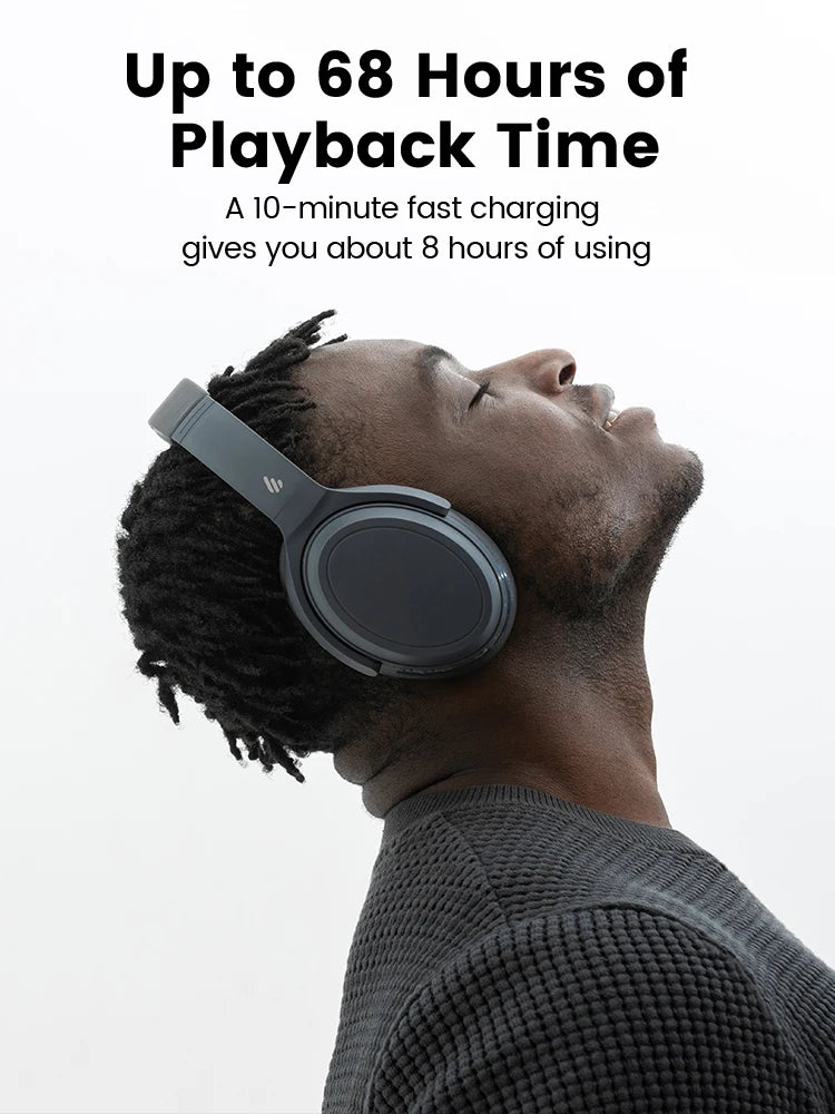 Wireless Headphones -  Active Noise Cancelling