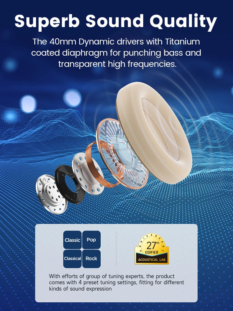 Wireless Headphones -  Active Noise Cancelling